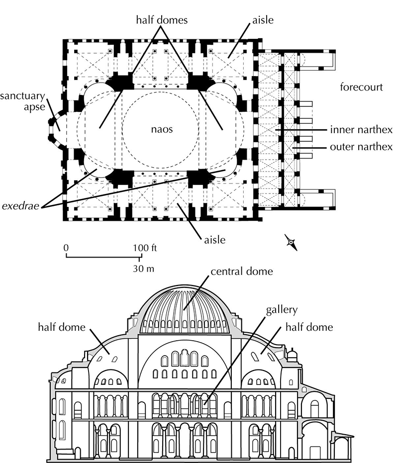 Plans Of Hagia Sophia