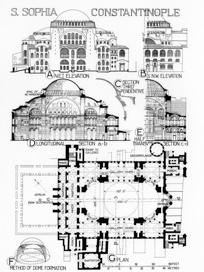Plans Of Hagia Sophia