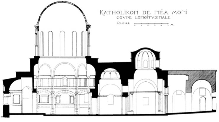 Plan of Nea Moni Byzantine Church on Chios